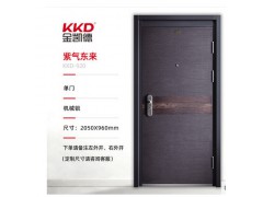 金凯德甲级防盗门紫气东来图3