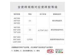 岩板柔性粘结剂908（20kg）图6