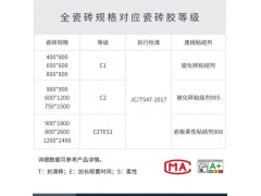 玻化砖粘结剂 （20kg）图5