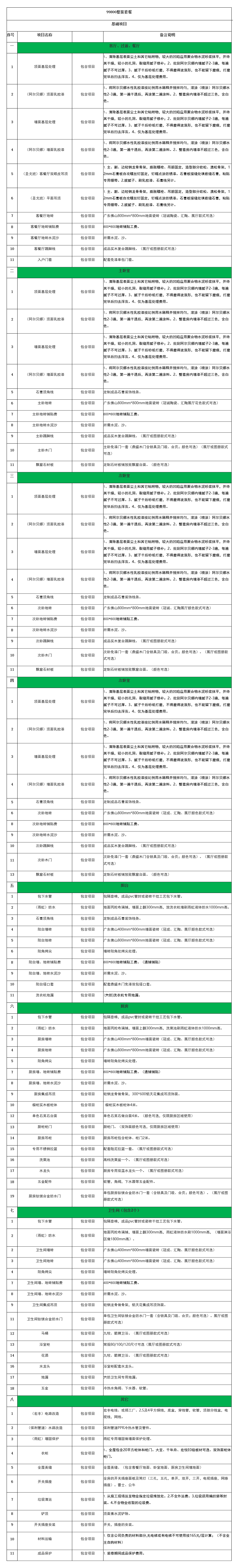 Screenshot 2023-09-24 at 18-04-49 99800整装套餐，装修套餐，河南艾上佳工程建设有限公司