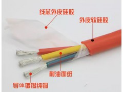 硅橡胶高温电缆线图4